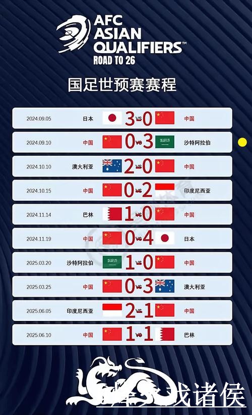 世界杯比分平台入口更新,赛中变化和实时速度别弄错 世界杯比分平台入口更新,赛中变化和实时速度别弄错